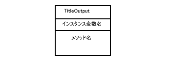 NX摜